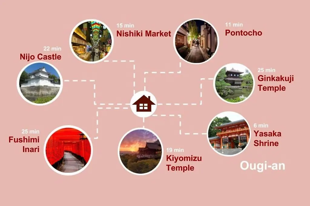 別荘 京都市 三条扇庵ヴィラ